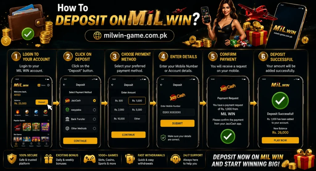 Deposit On Mil Win
Login on Mil Win Register On Mil Win Mil Win Download milwin Mil Win