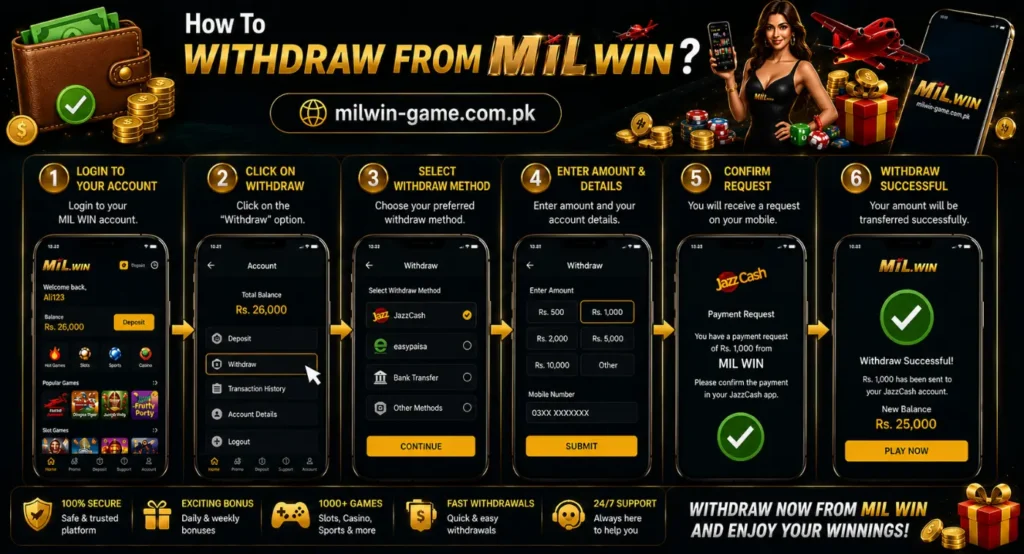 Withdraw From Mil Win
Deposit On Mil Win Login on Mil Win Register On Mil Win Mil Win Download milwin Mil Win